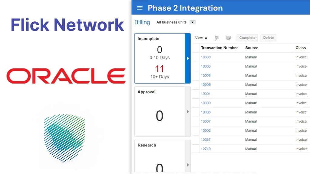 Oracle Fusion ZATCA Integration